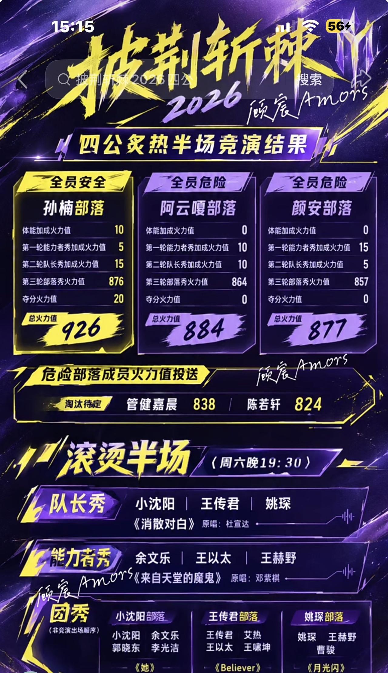 披哥四公淘汰推演来了！根据赛果不同，局势大洗牌：刚刚刷到网友淘汰推演图，逻辑太