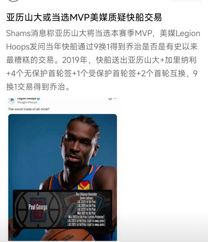 亚历山大终获mvp。东契奇却毛都没有。东契奇上赛季33.9分9.2篮板9.8