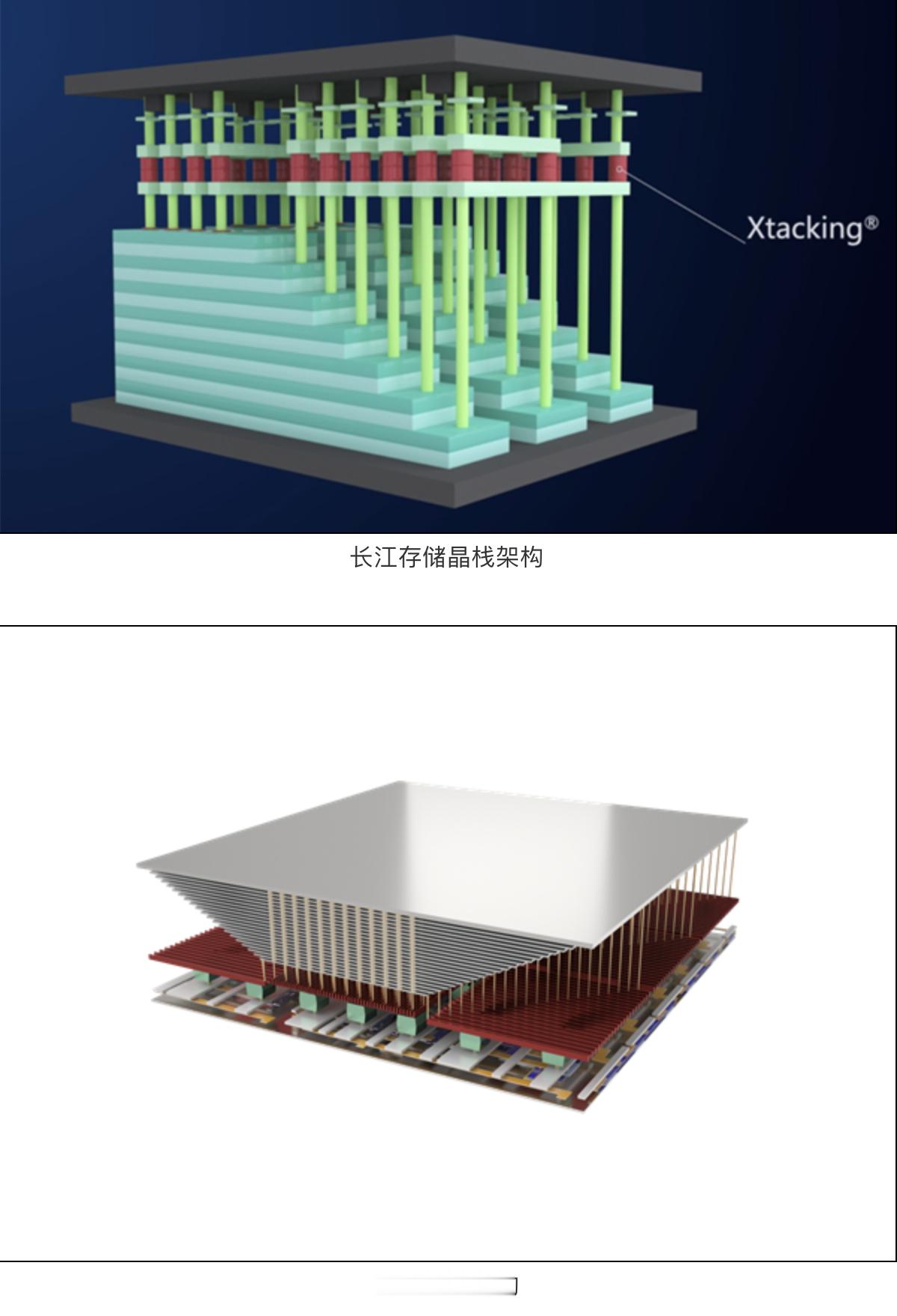 【刚拿到长江存储专利就用上了：三星宣布400+层闪存】2月27日消息，近期见证了