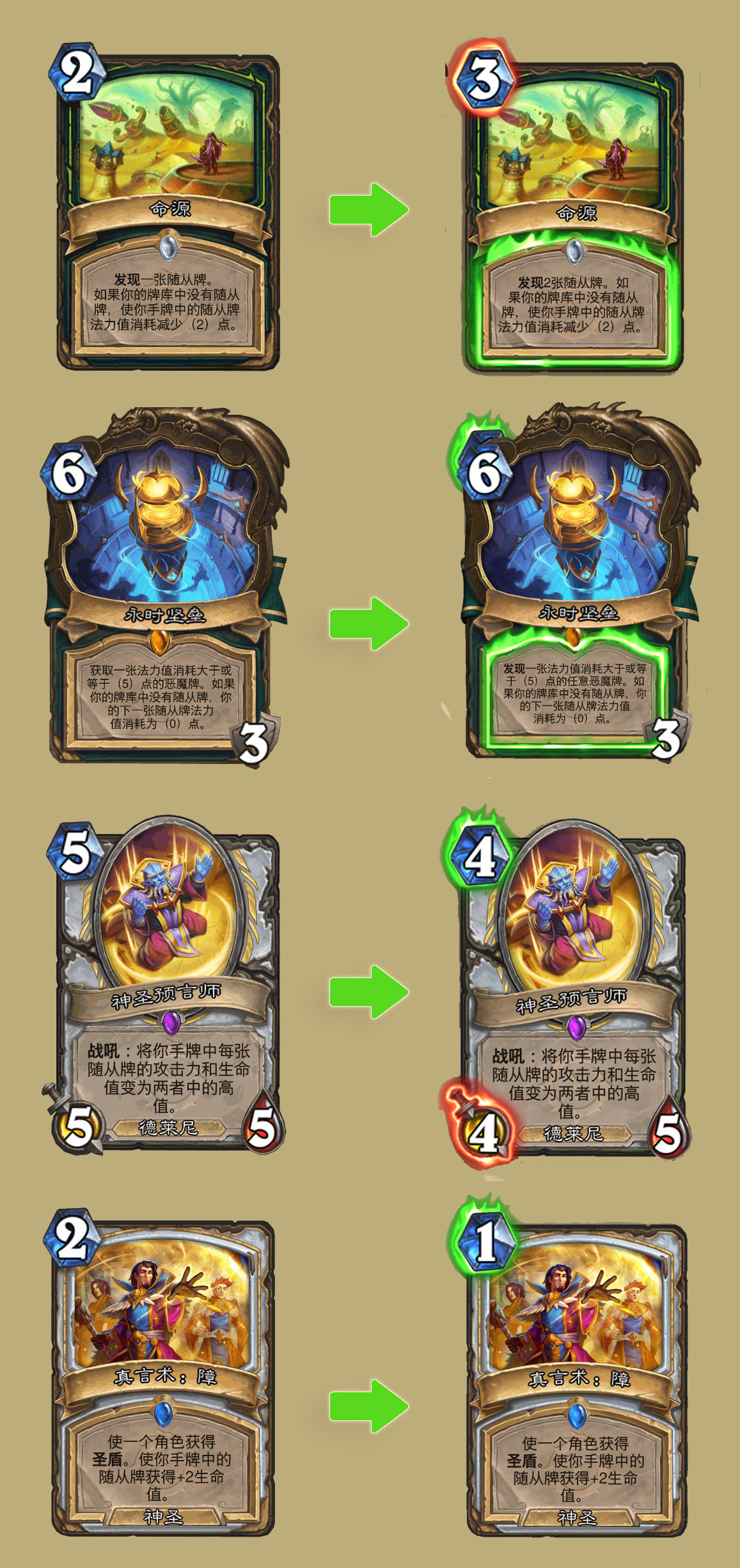 炉石传说平衡补丁已经正式上线！命源这不是削弱？设计师你管这叫加强？？？