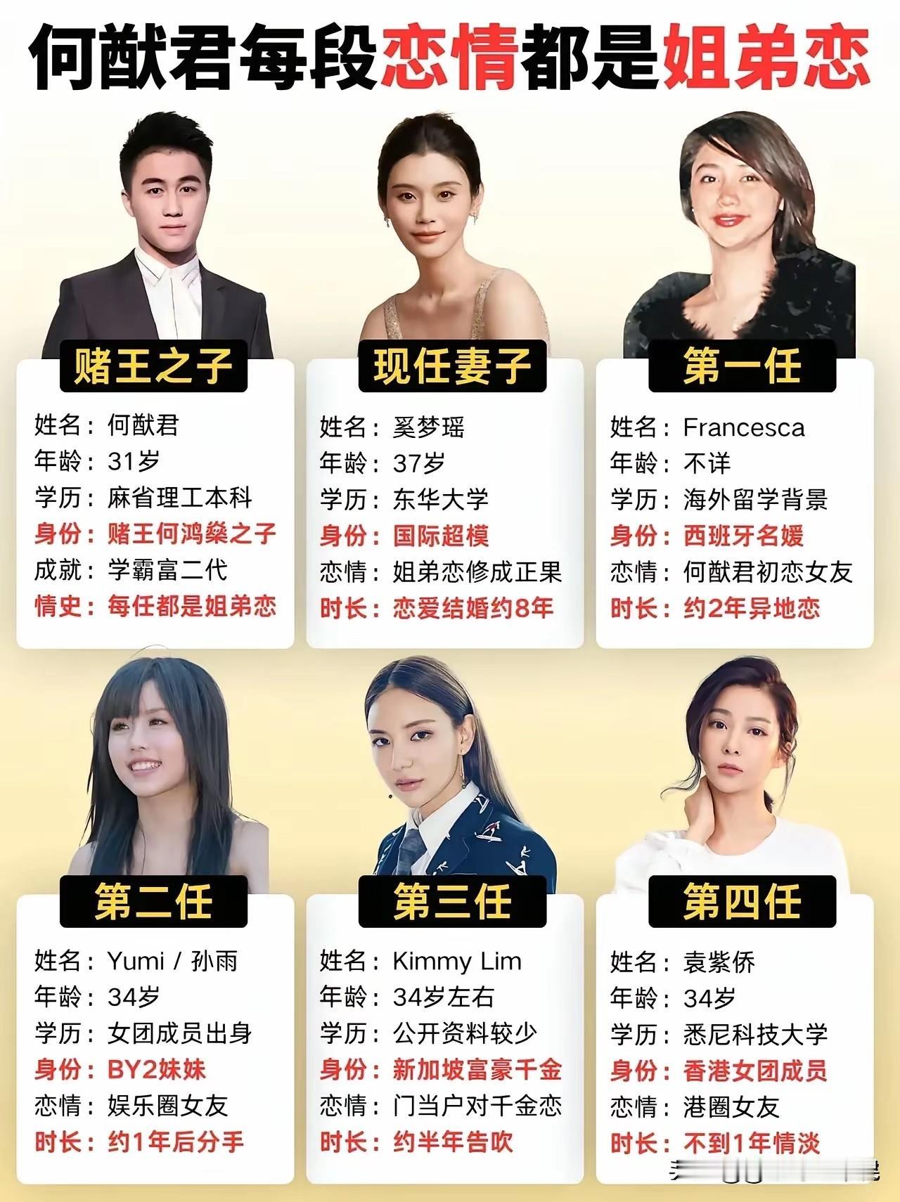 不得不说，谁的新欢不是别人的旧爱！[捂脸哭][捂脸哭][捂脸哭][我想静静