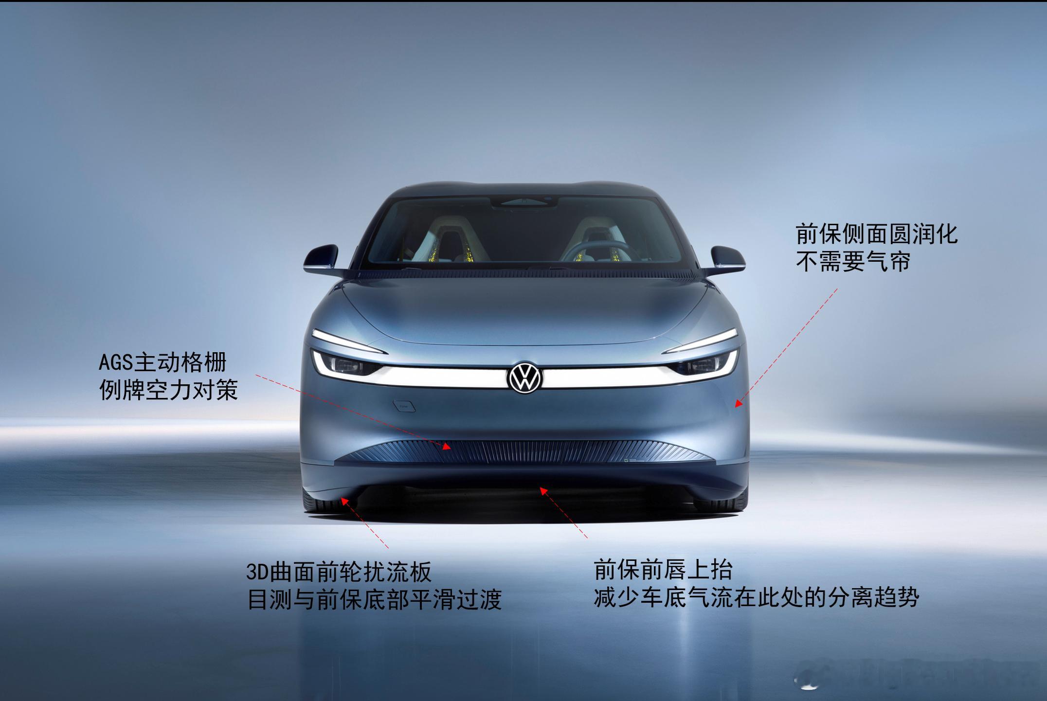 大众MissionEfficiency概念车外报Cd值0.158目测有相当多的