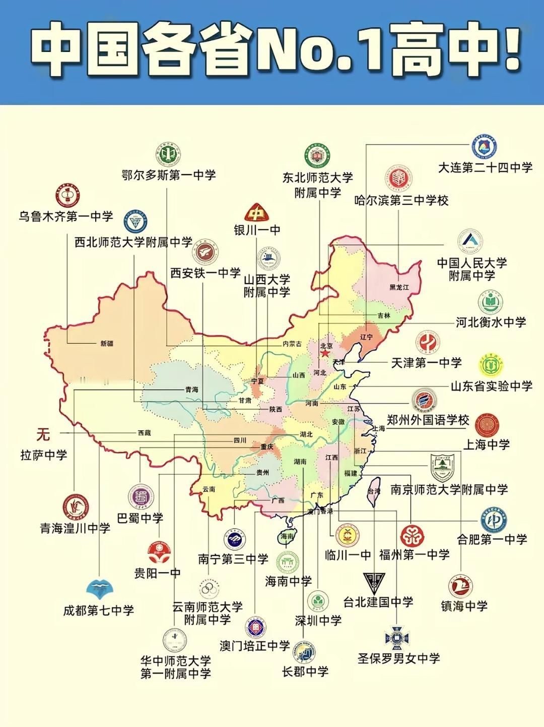 中国各省NO.1高中