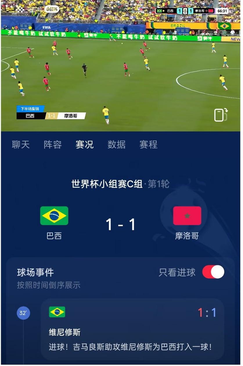 巴西1:1战平摩洛哥，这个比分赛前被很多人预测到了。巴西果然没有大家想象的那么强