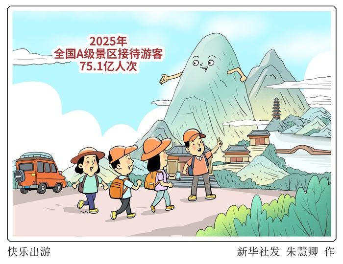 文化和旅游部2日发布2025年文化和旅游发展统计公报。公报显示，2025年末，全