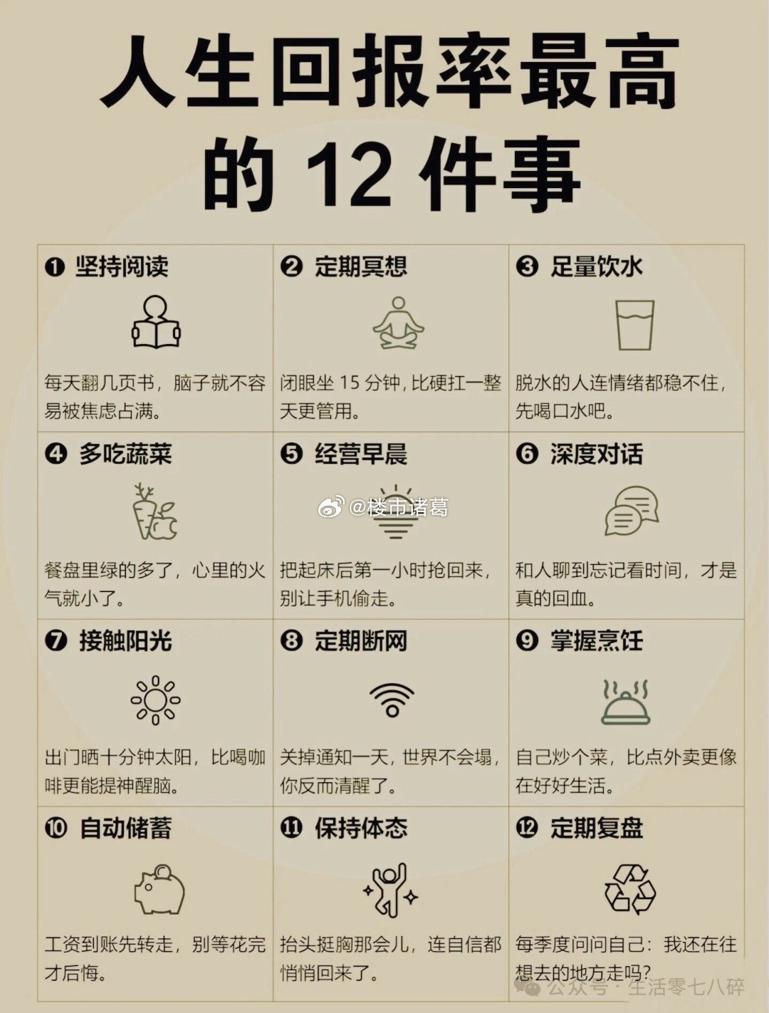 人生回报率极高的小事。