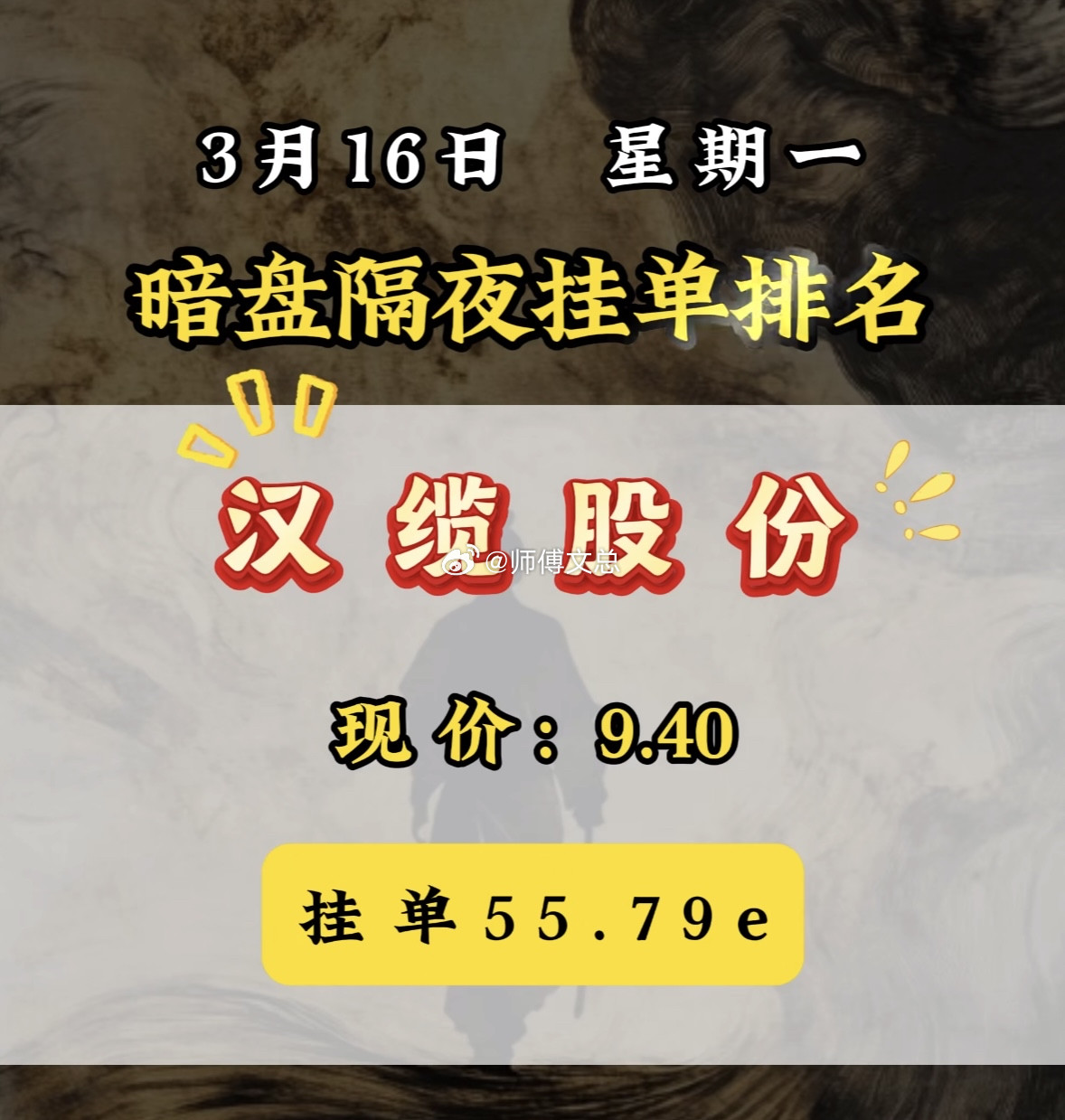 3月16日周一暗盘隔夜挂单排名个股揭晓。汉缆股份挺引人注意。现价9.40元，挂单