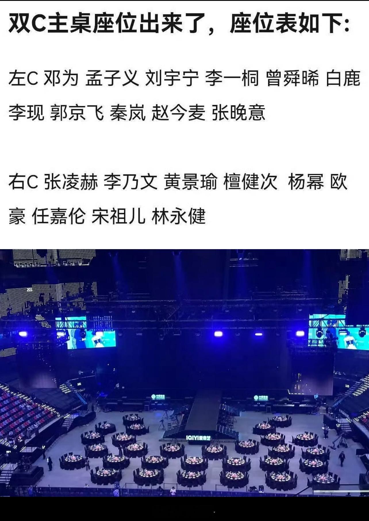 尖叫之夜的专有名词——双c主桌？？尖叫之夜