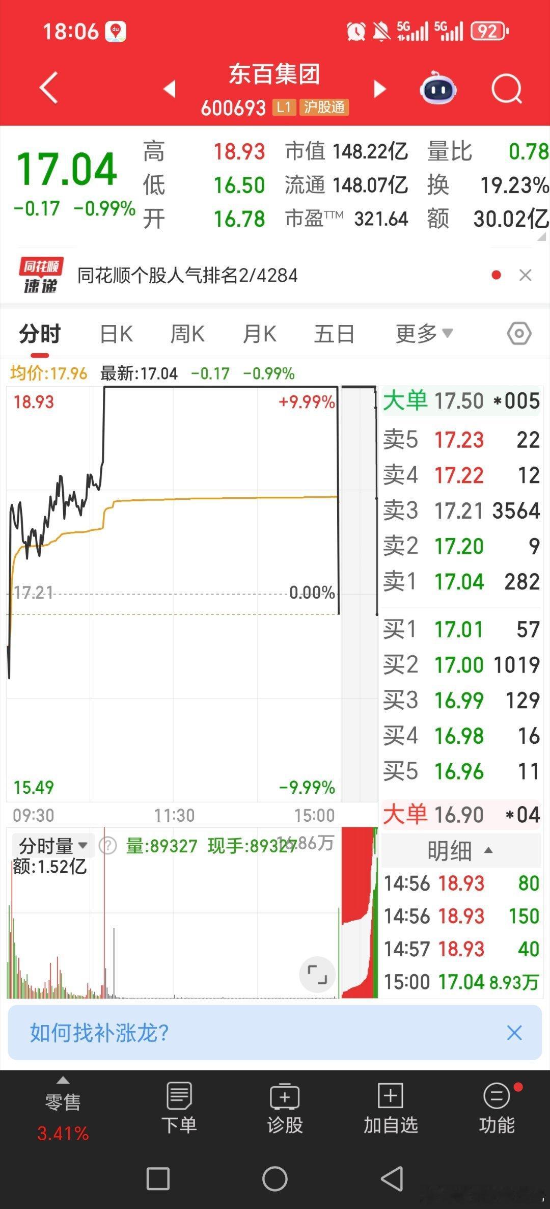 很突然就是。。。【多只高位股跳水平潭发展领跌】财联社12月19日电，平潭发展尾