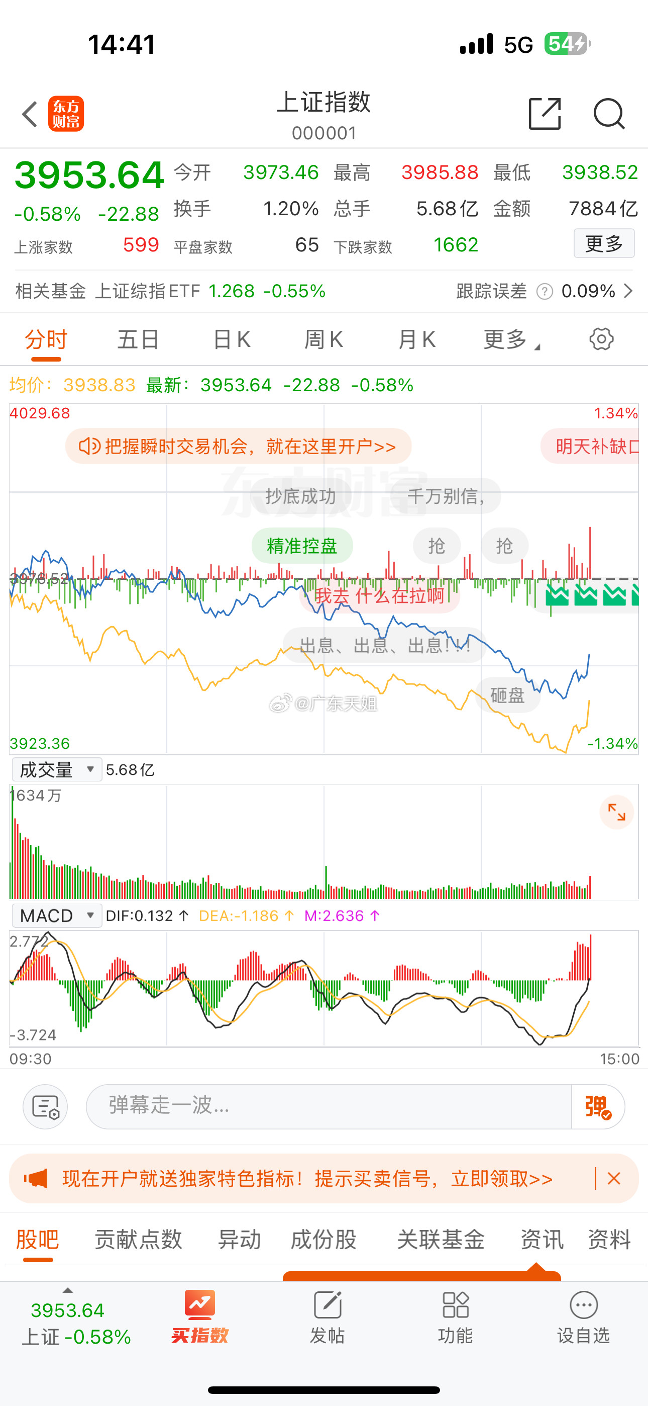 从当前情况来看，大盘回调或许真的是进场时机。首先，资金方面，11月3日尾盘北向资