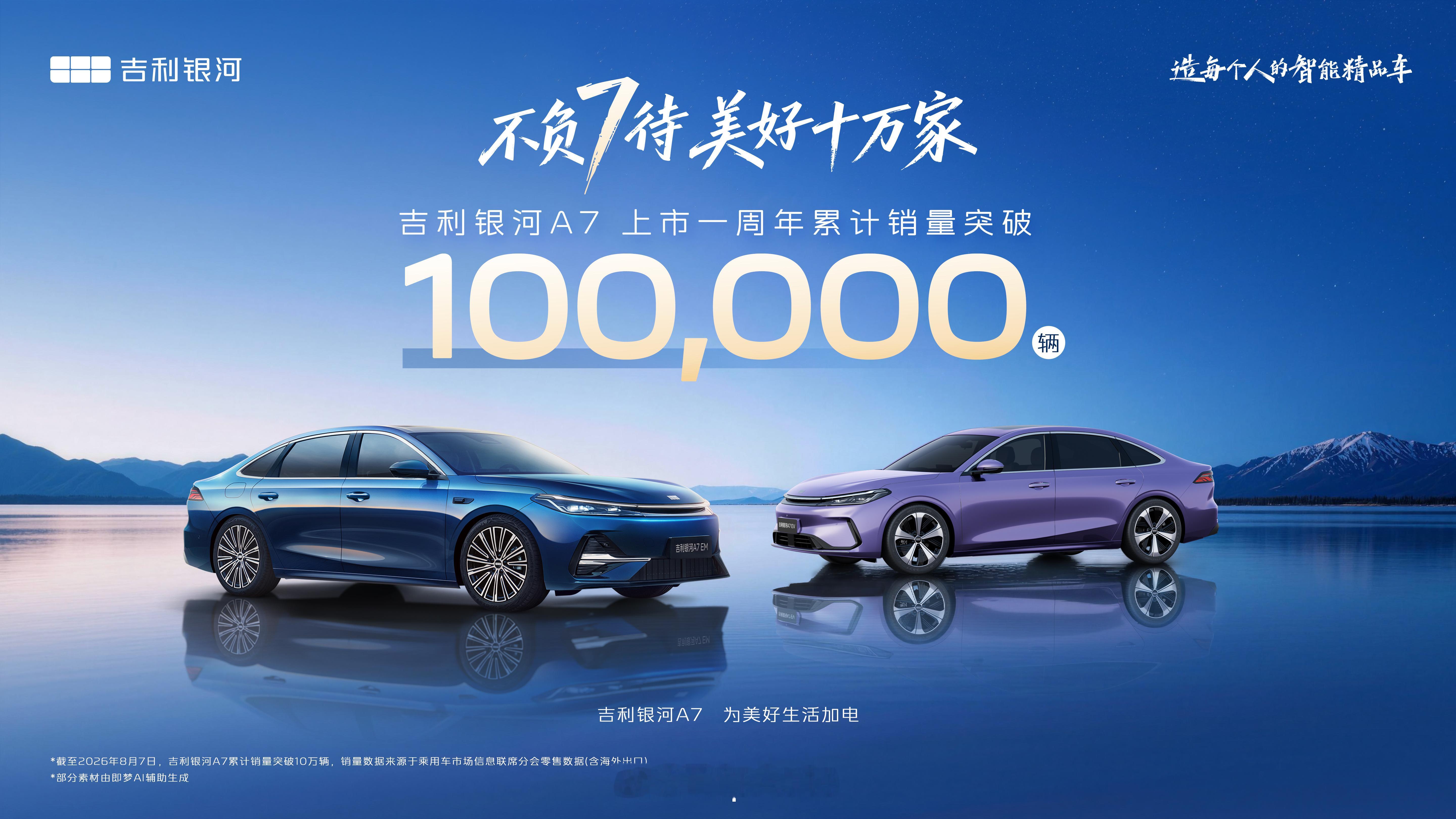 吉利银河A7上市一周年，累计销量破10万辆！上市即爆款，纯电+电混双版...