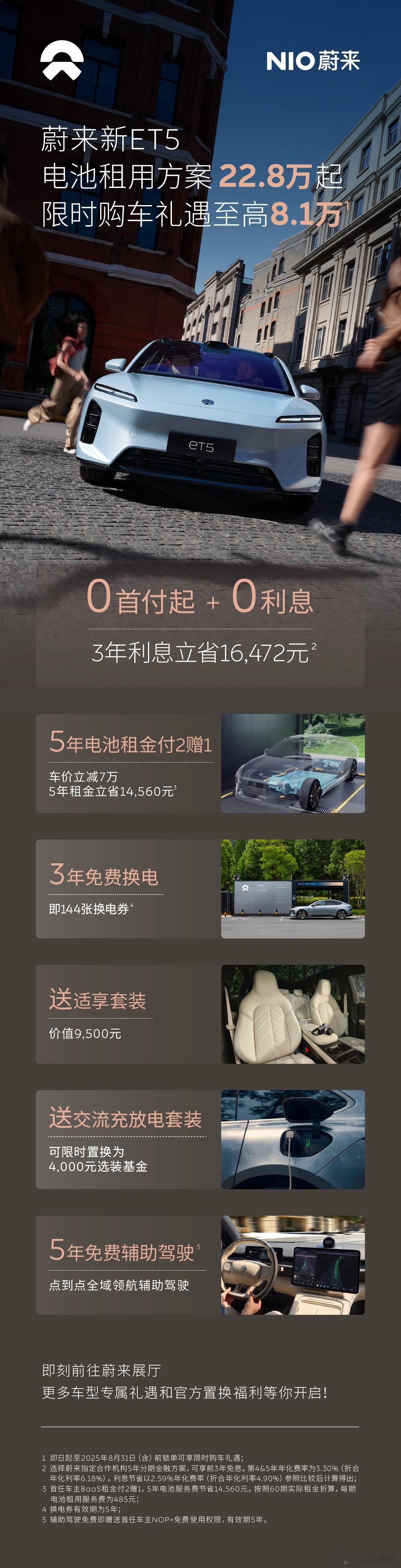 每次蔚来有新的价格政策时，我总是会被专门通知到，当我看到蔚来55668月政