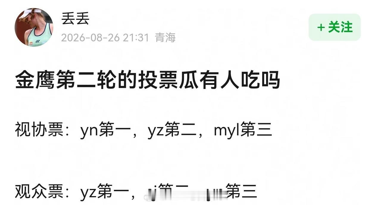 🍉第33届金鹰奖二轮投票排行：视协会员票：1.闫妮2.杨紫3.马伊琍观众票