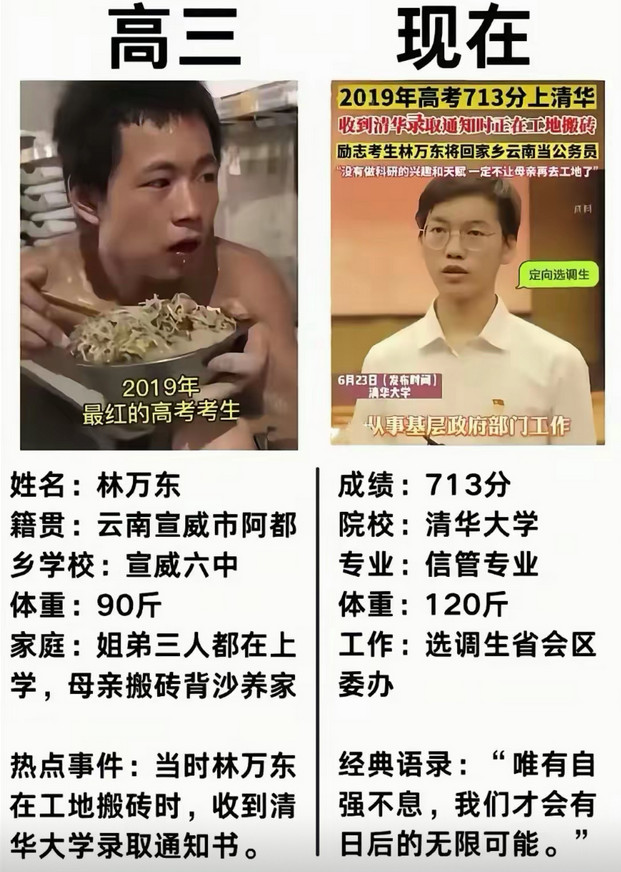 2019年最红的高考生，现在已经是公务员了。