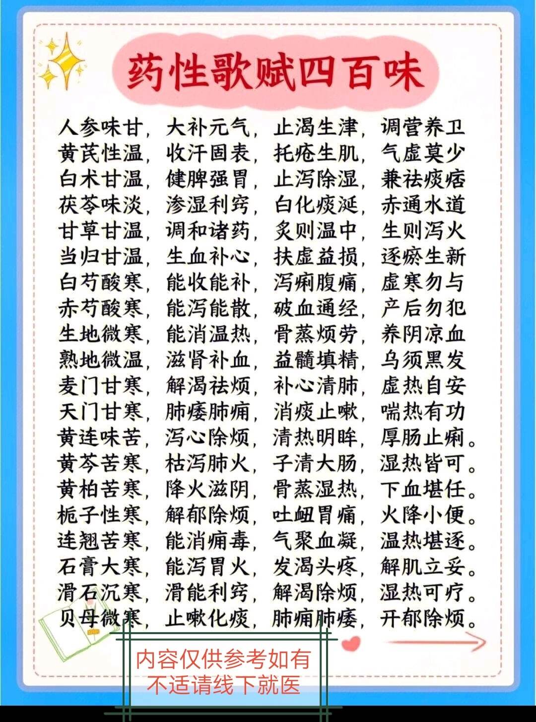 中药十八反十九畏歌诀 中药常用顺口溜 中药分类一览表