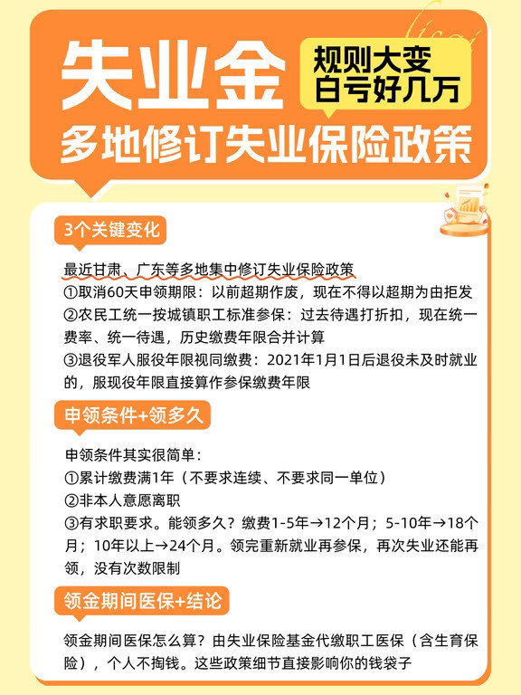 🔥失业金新规，多地修改