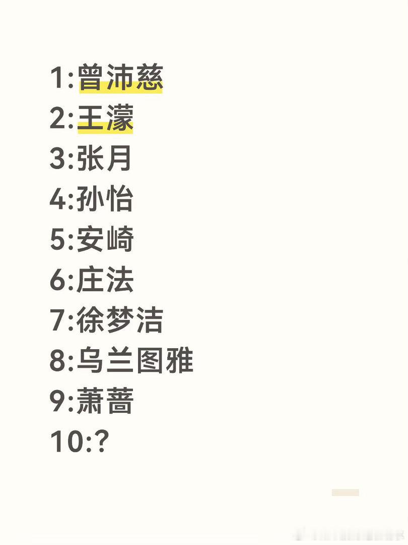 预测浪姐成团名单，第十个想不出是谁了首先冠军会在主题曲c位里面出所以是曾