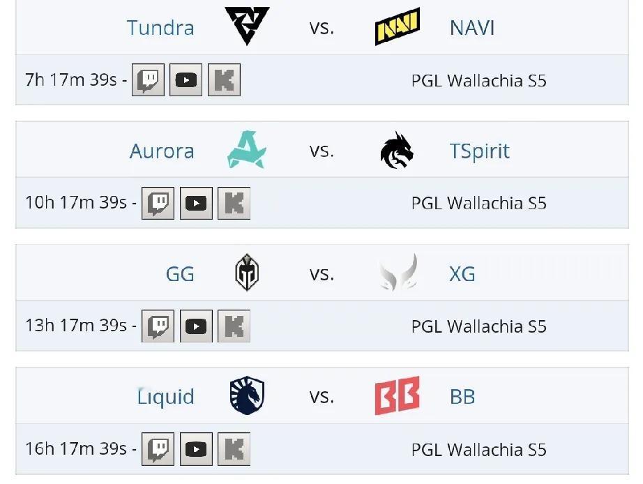 DOTA2:PGLS5淘汰赛第二轮赛程15:00TundravsNV