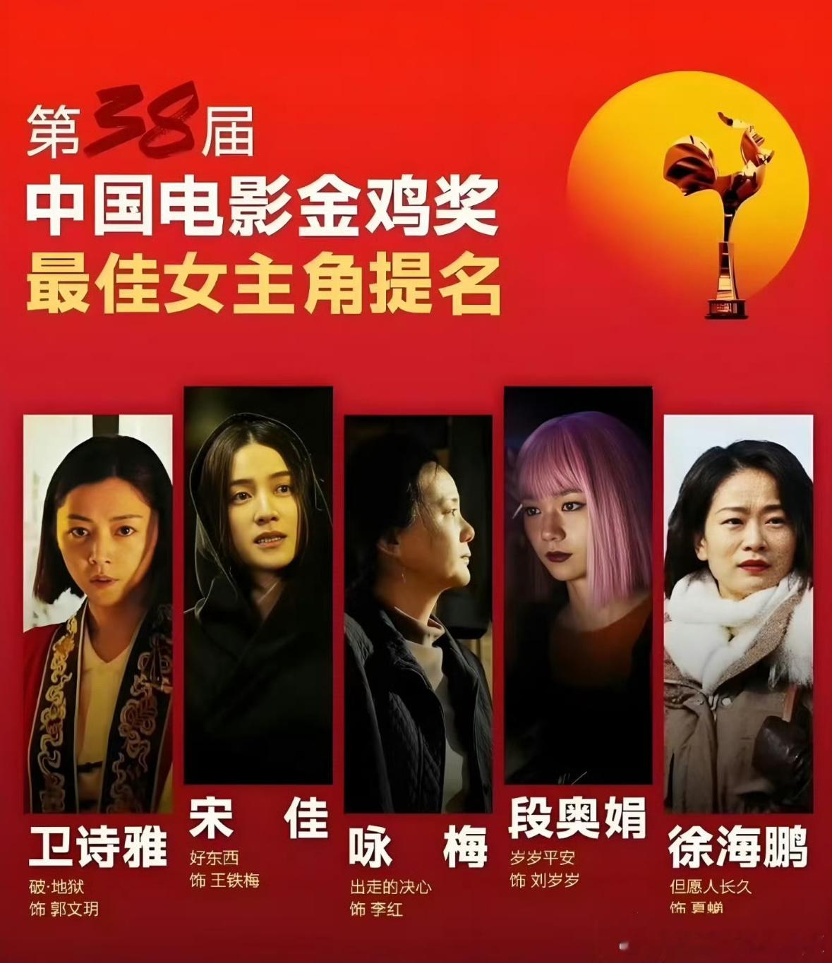 说出你们的预测？！