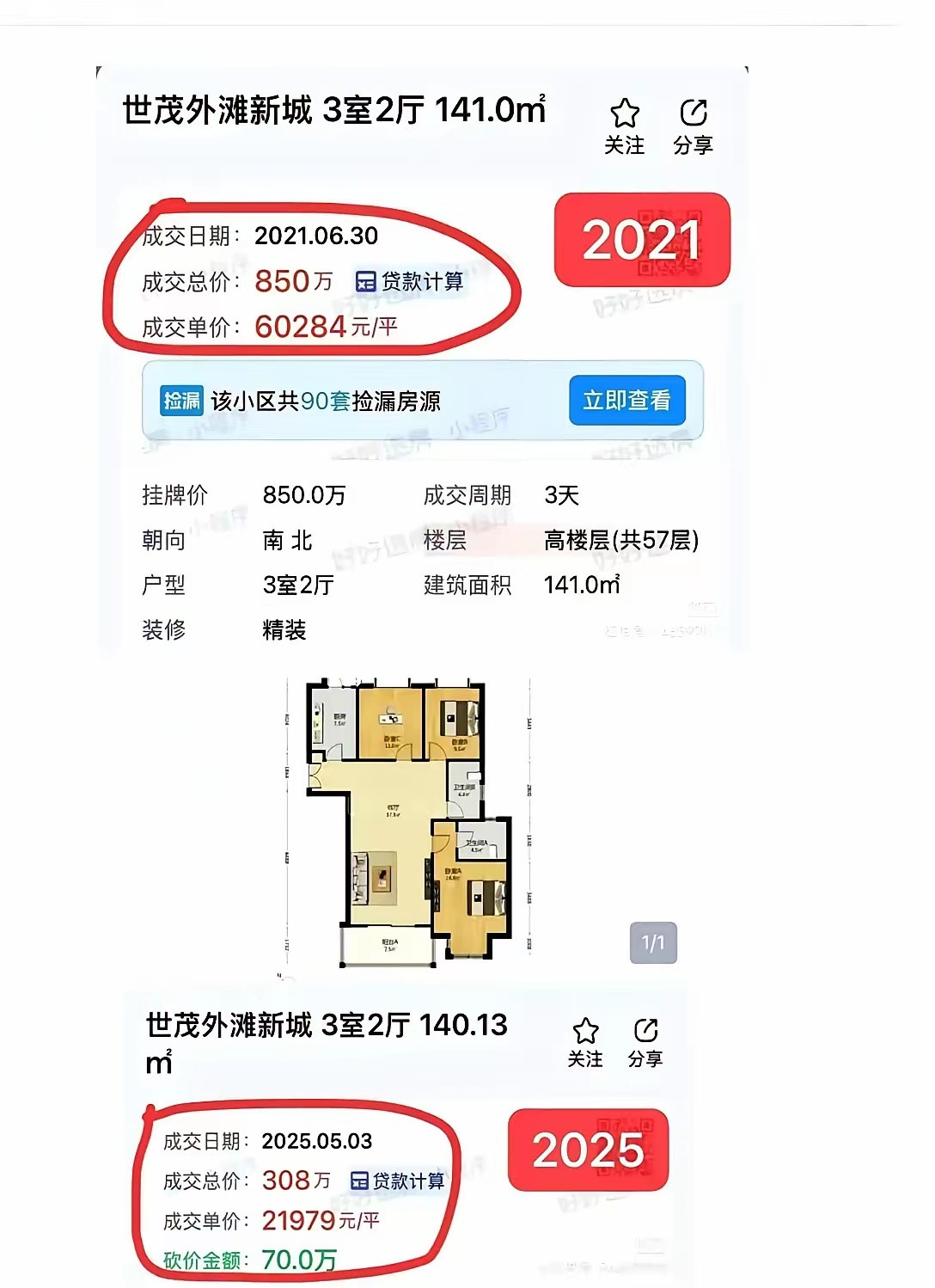 跌幅不小​​​