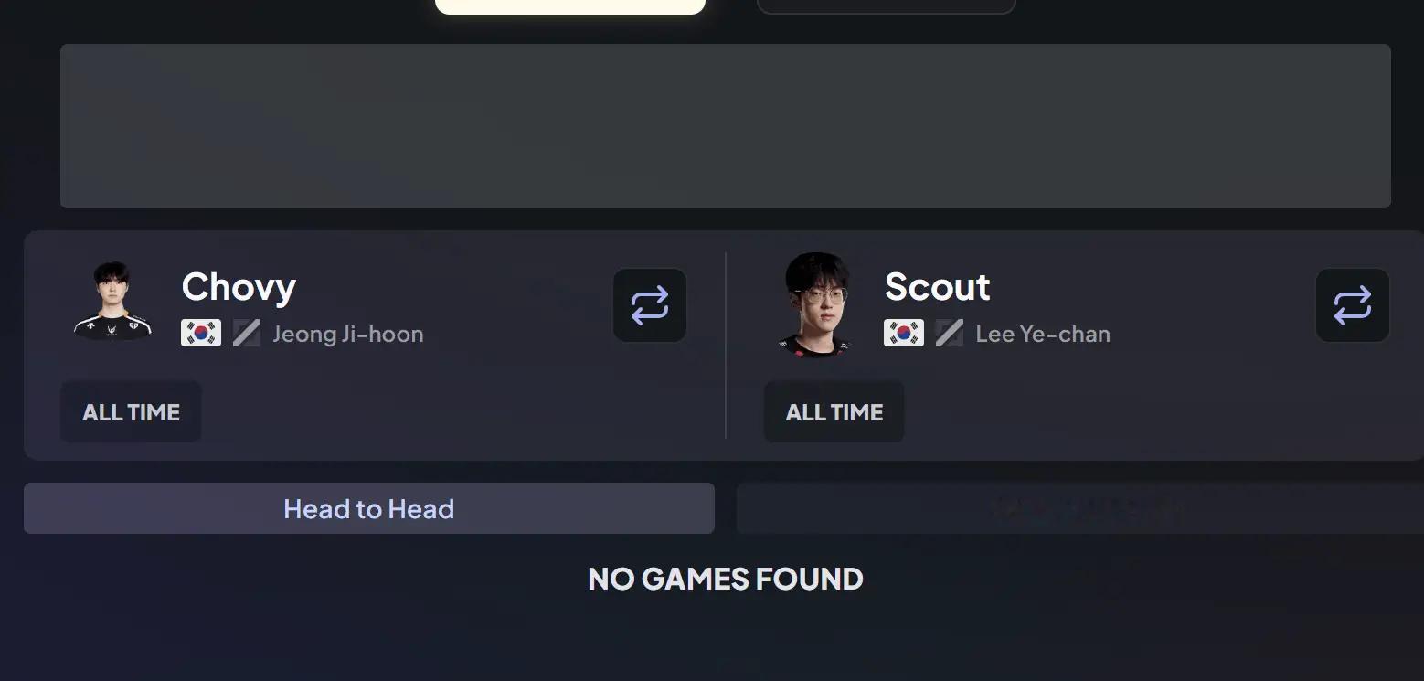 Chovy和Scout双方从未交手过，今年必定相遇你看好谁？此前一个在LCK、一
