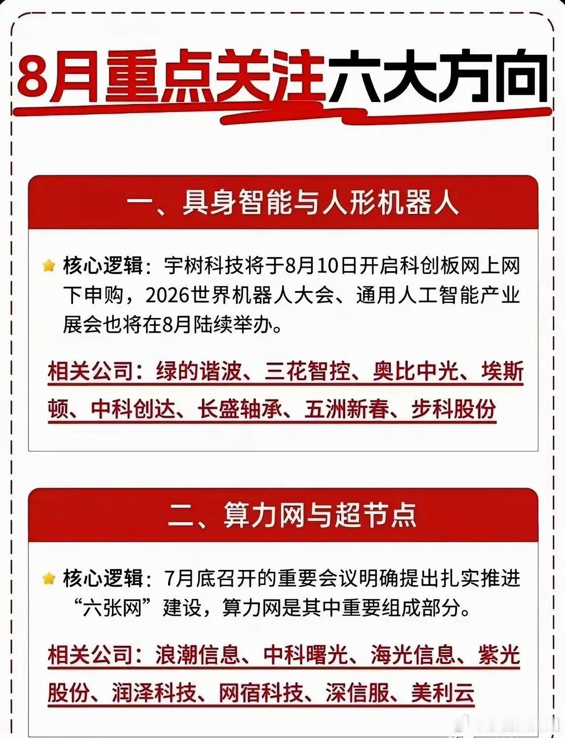 八月六大方向盘面简评八月市场可以重点观察六大主线，事件催化和政策逻辑各有侧重。人