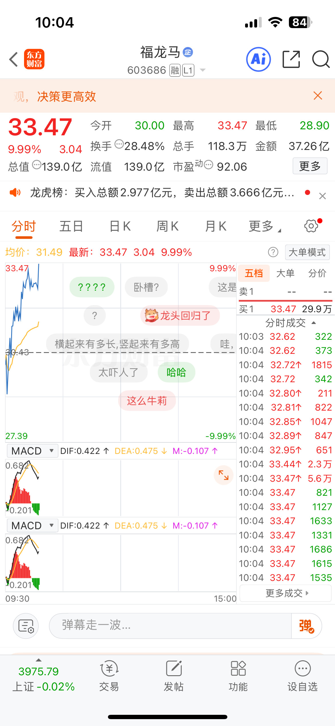 福龙马又板了！我还在持仓中！！这是运气，也是实力！空仓的、犹豫的、还在观望的兄弟