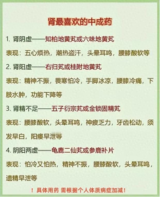 肝脾肾最喜欢的中成药，能从头补到脚，我用了50多年，效果显著！