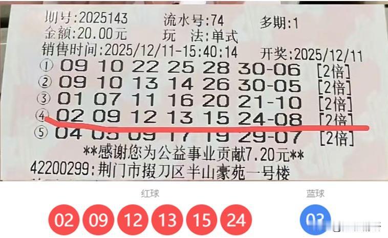 仅一蓝之差，与1600万擦肩而过！12日晚，双色球第25143期开奖，湖北荆门一
