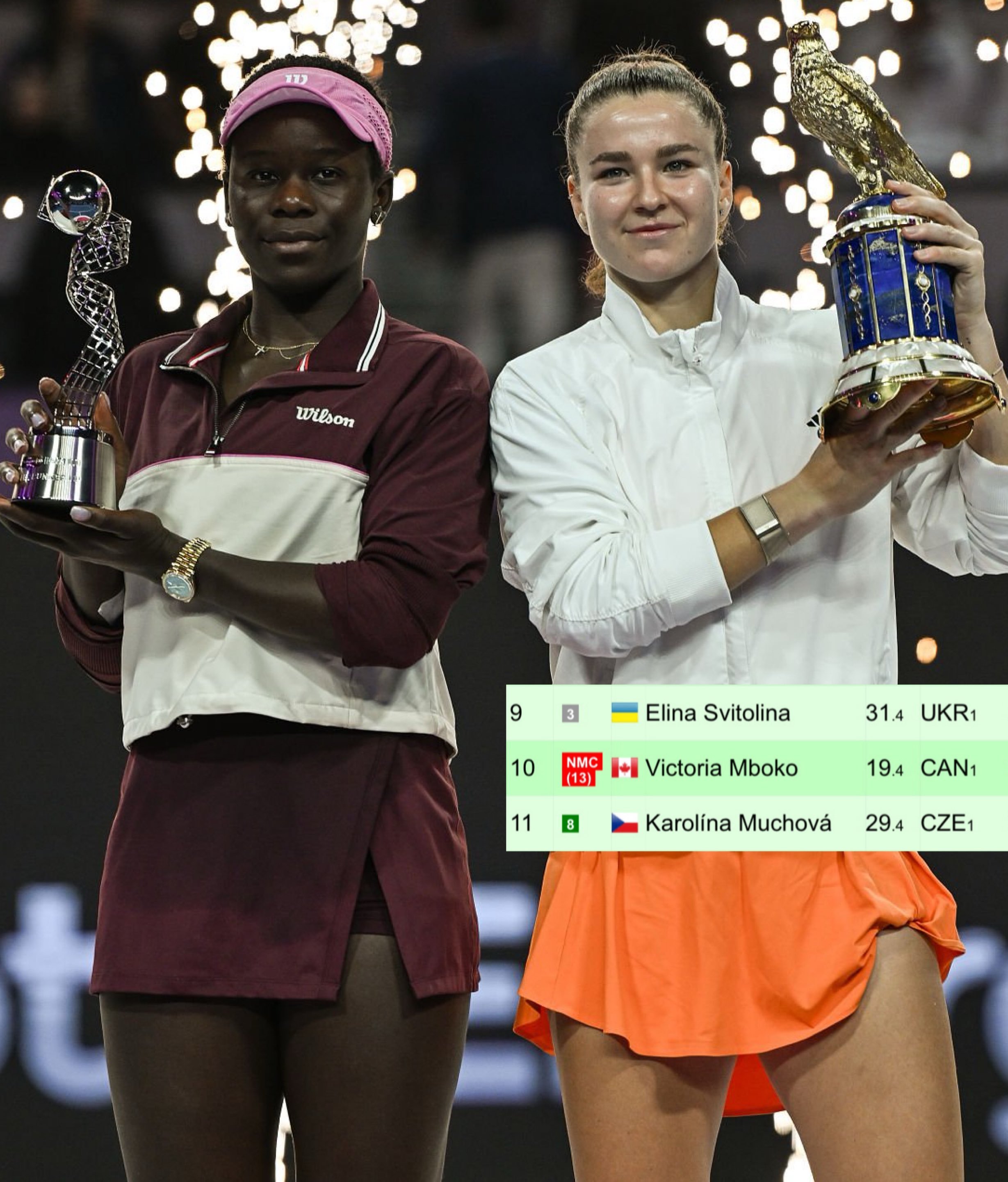 一场多哈站决赛，心中感慨两个“竟然”。这竟然只是穆霍娃职业生涯的第二个冠军，总感