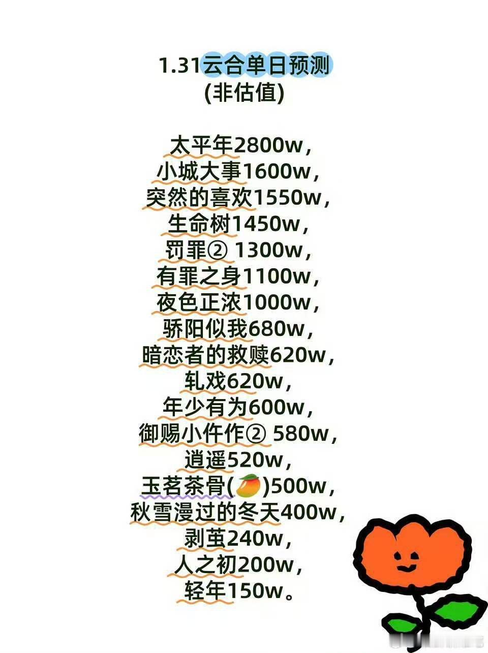 膜拜止风大帝！