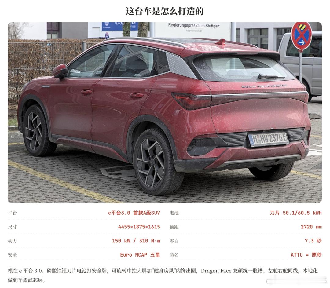 2023年，比亚迪在澳洲卖出12438辆，其中11042辆是ATTO3，相当于