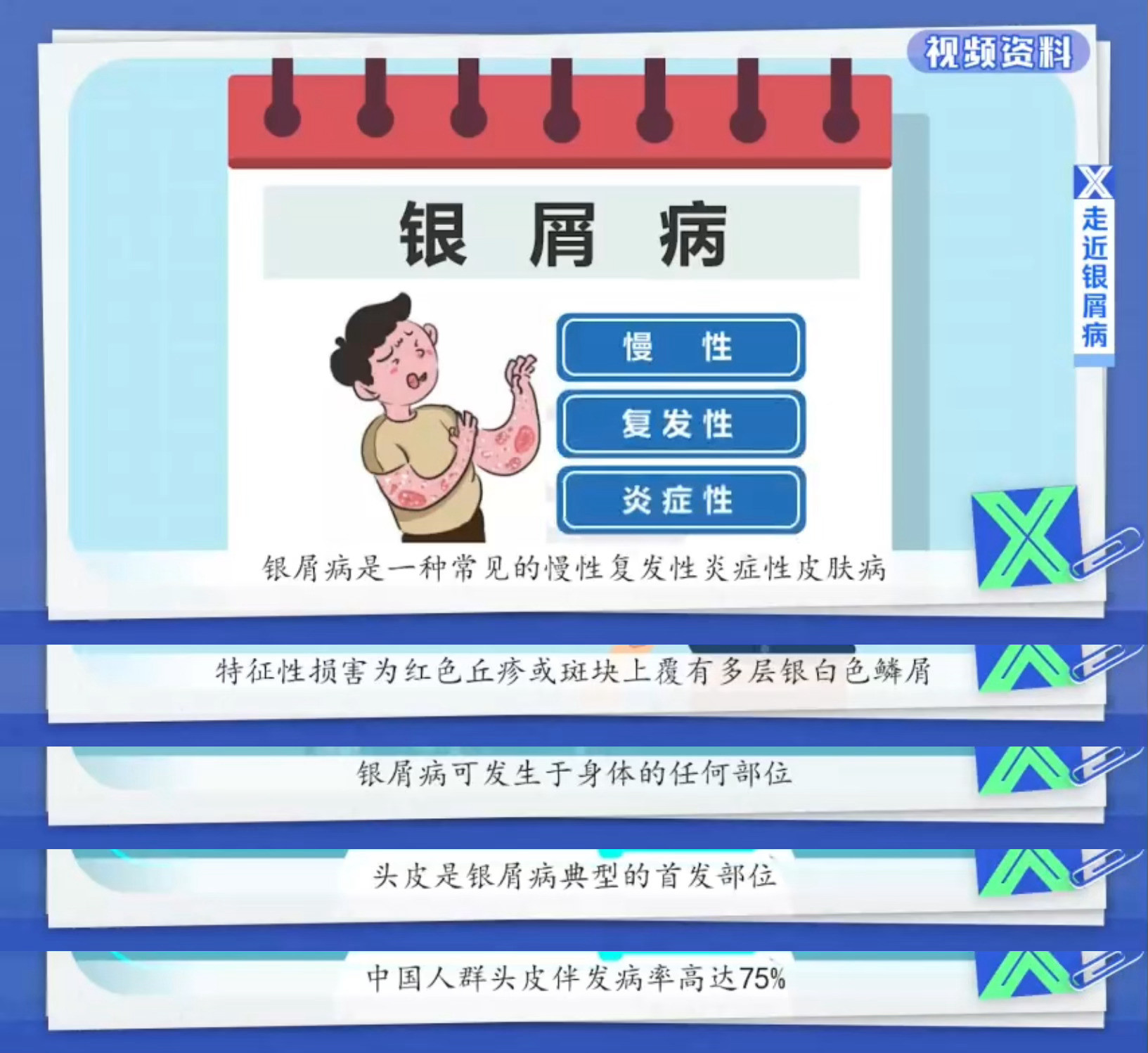 秋冬换季又被银屑病整破防了每到秋冬,银屑病就像“老朋友”一样准时报到,皮肤泛红、