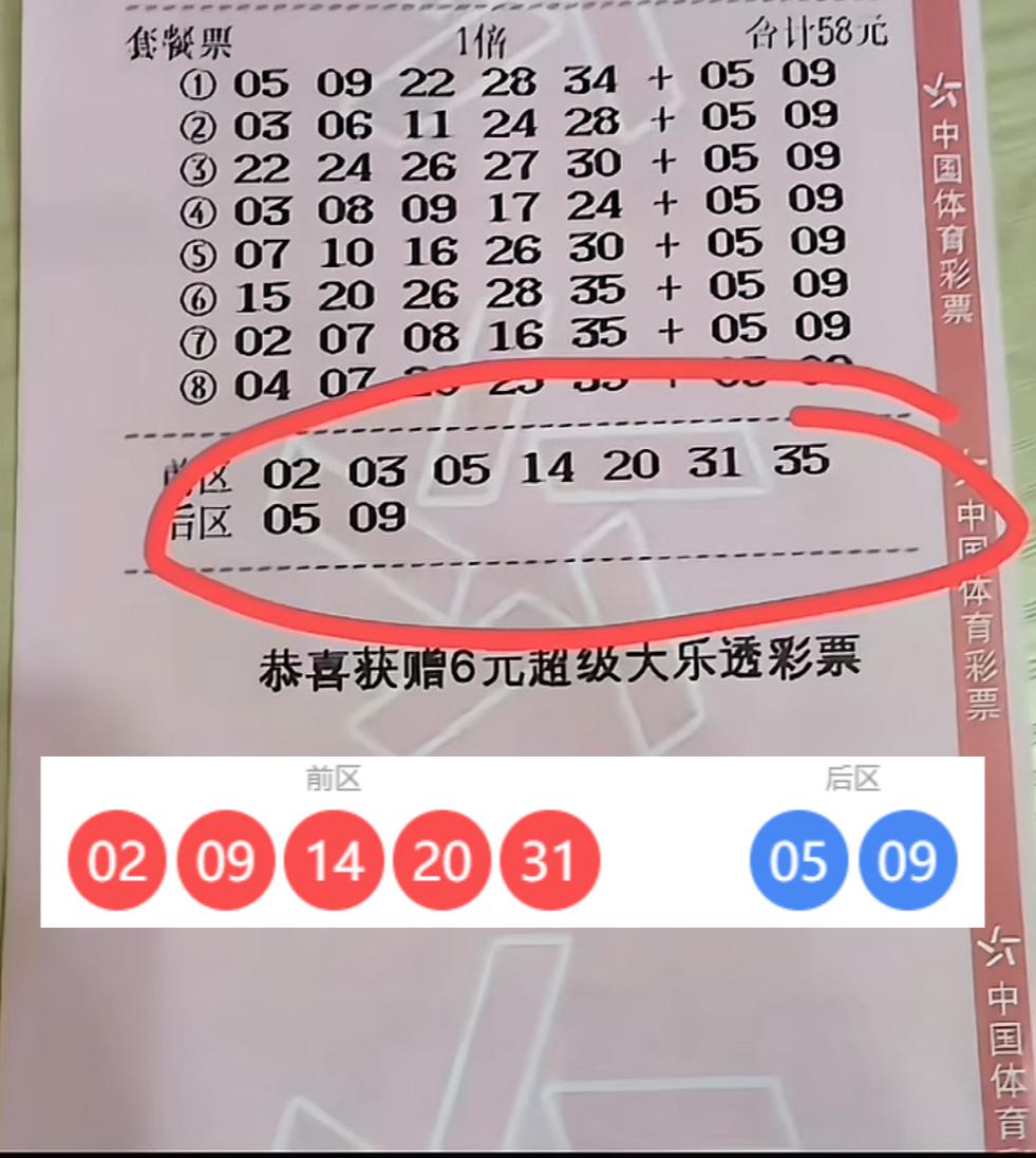 只差一个数字！大乐透复式票的遗憾瞬间，开奖号前区02、09、14、20、31