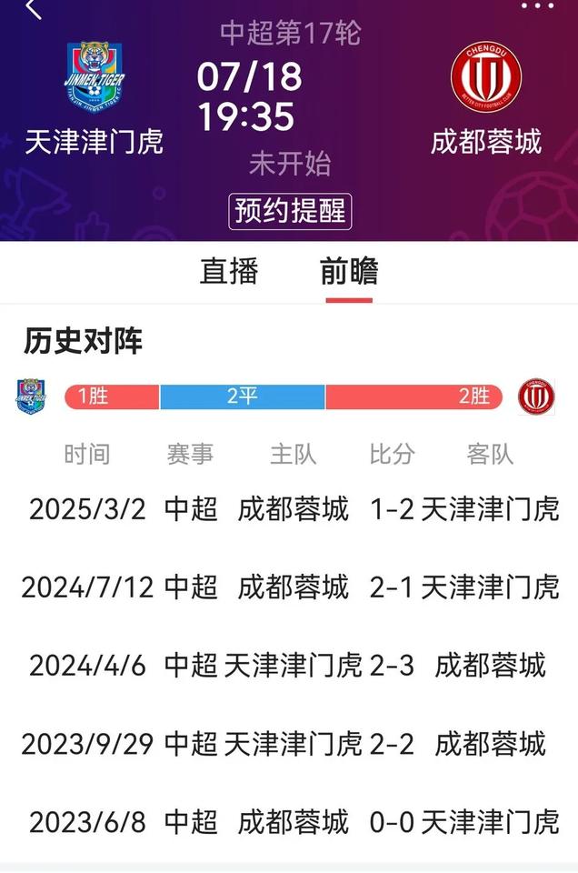 这场新闻发布会后，成都蓉城客战津门虎的比赛又增加了新看点：一是徐正源若仍不吸