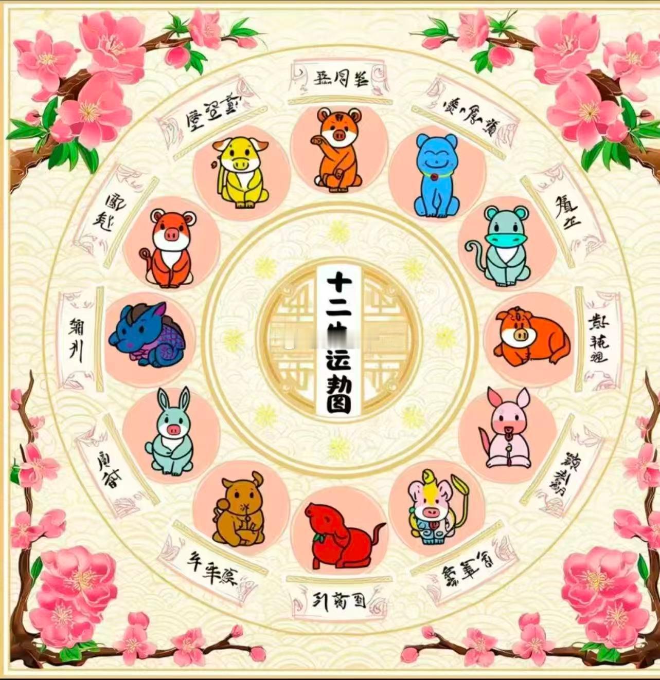 为你整理了2026年8月19日（周三，农历七月初七）的运势全攻略：📅今日概况