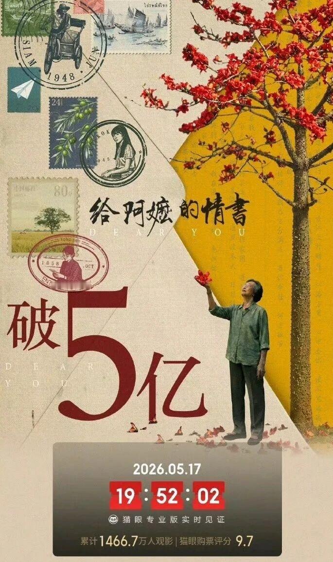 大概率会！ 《给阿嬷的情书》目前势头很猛，专业平台和数据都挺看好它破10亿：
