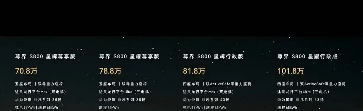 尊界S800价格跟续航公布，跟之前预测的相差无几。还是可以问大家如果你有100万
