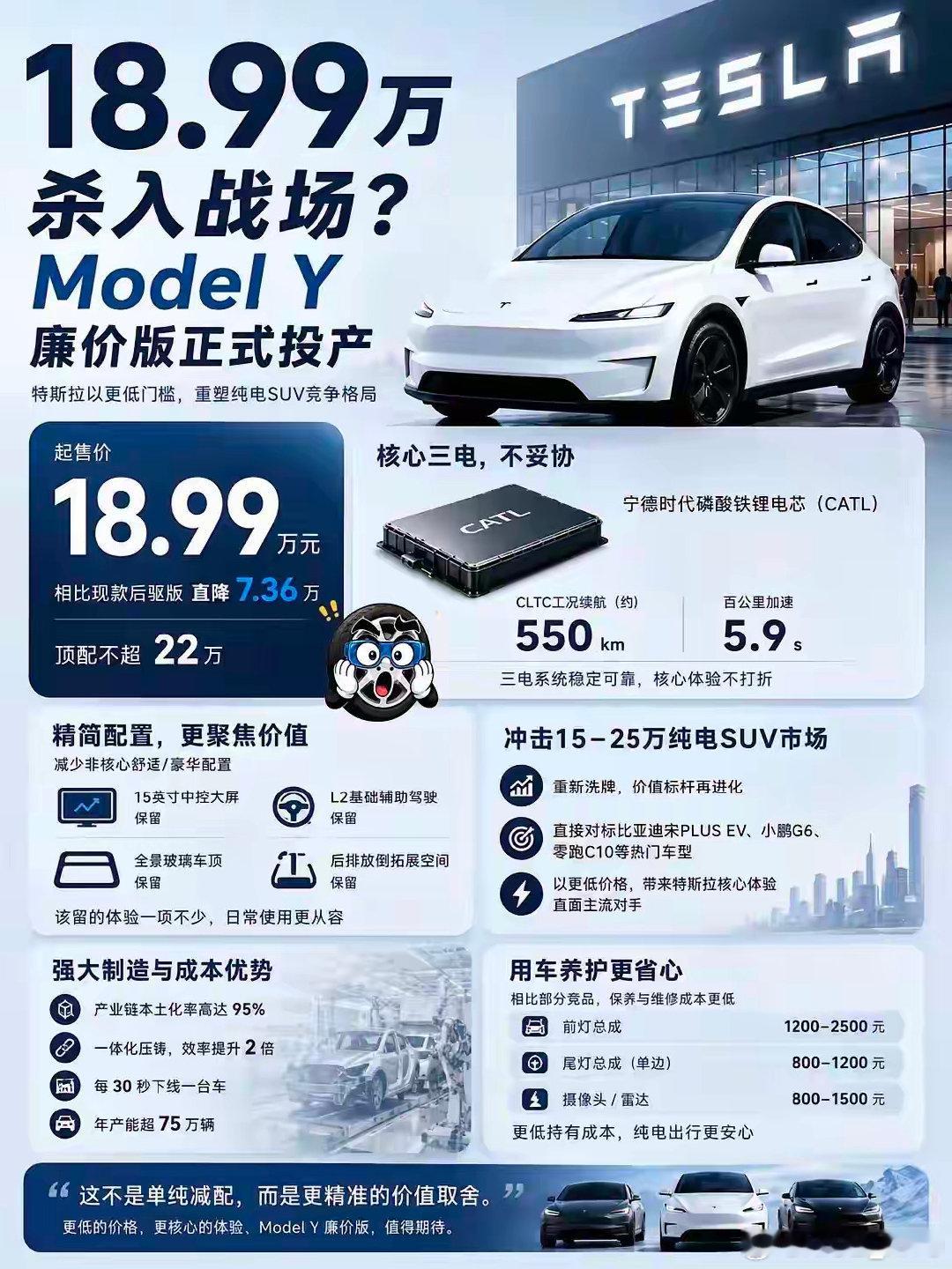 降价了，想通了，特斯拉下探到18.99万？10-20万市场要翻云覆雨了。​
