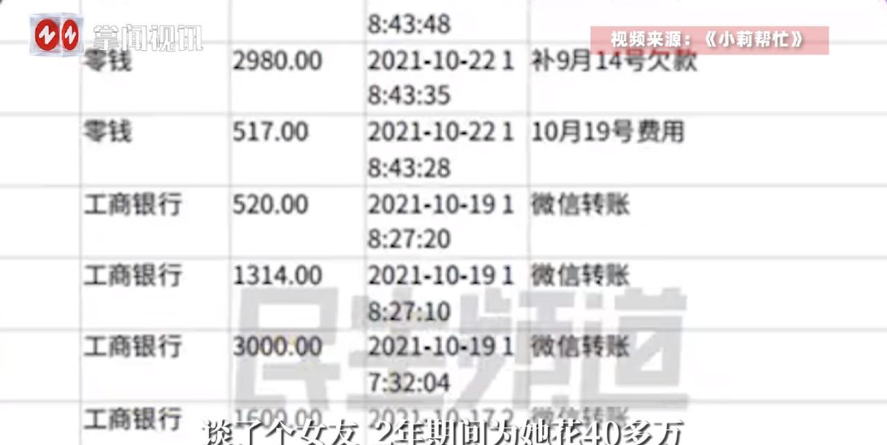 恋爱2年狂砸40万！河南男子人财两空，二婚女友放狠话：养不起就分手！