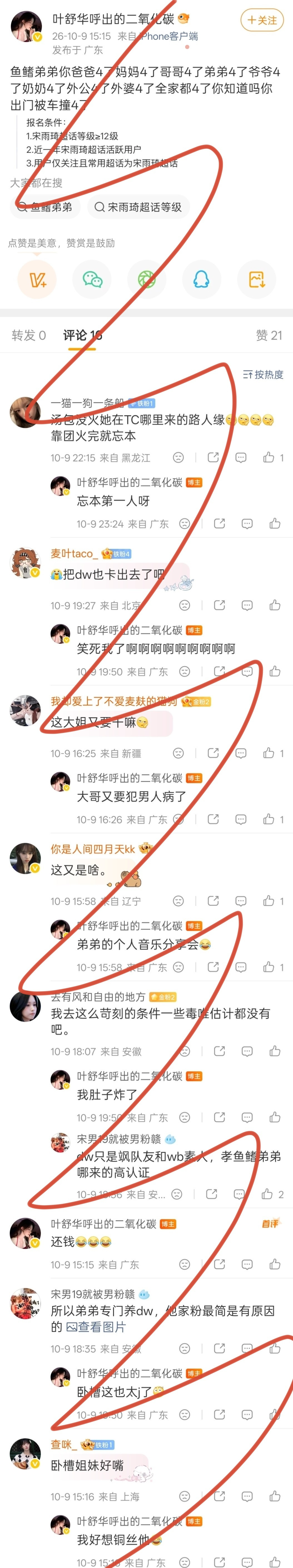 请问超话12级、近一年宋雨琦超话活跃用户是什么很难做到的事情吗？因为是个人音乐分