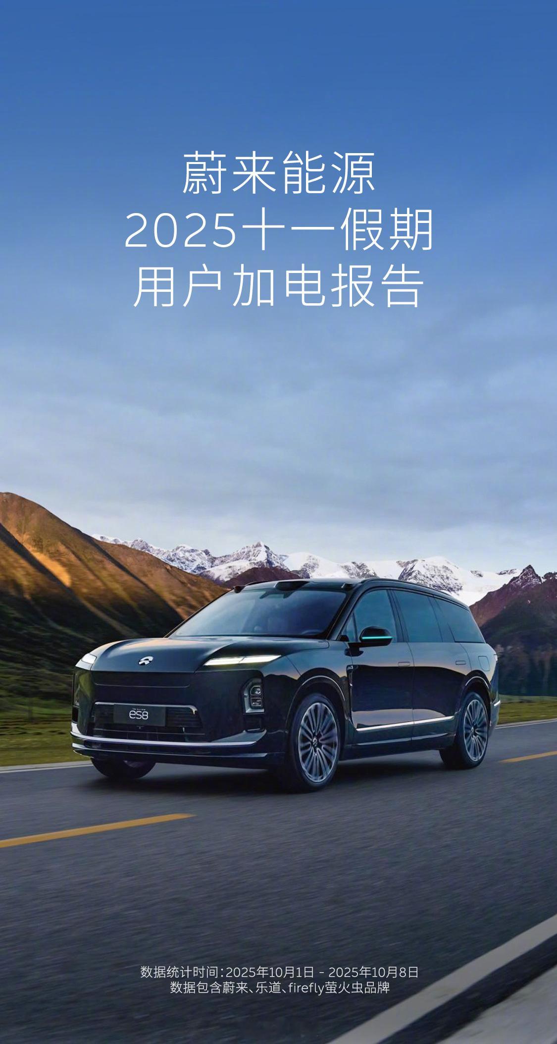 一直换电一直爽，蔚来国庆加电报告来了，十一假期换电单量达109.8万单再创新高[