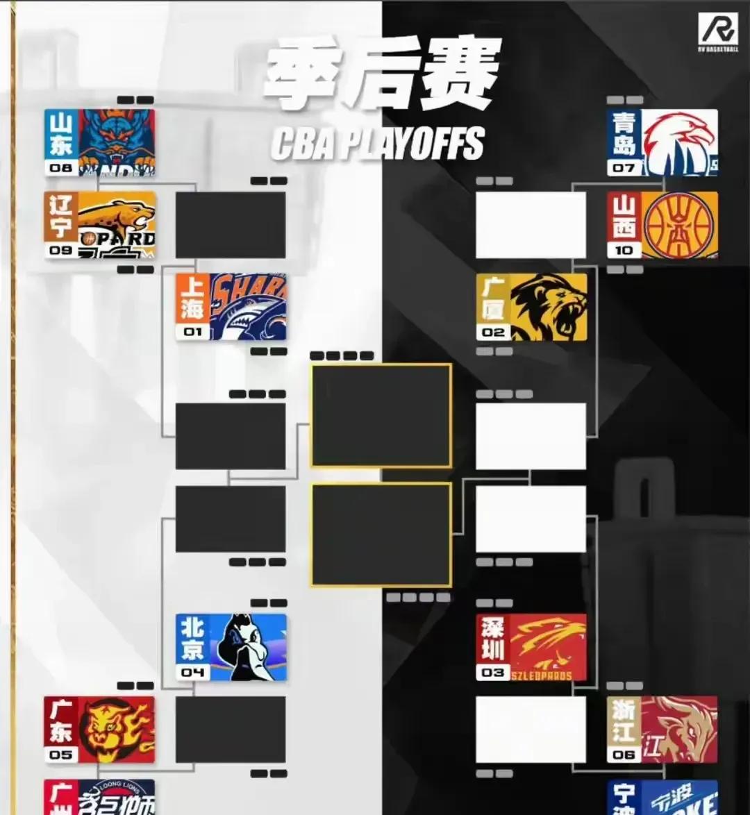 广东男篮如果能拿到总冠军，那毫无疑问是历史上含金量最高的总冠军，这赛季他们冲击冠