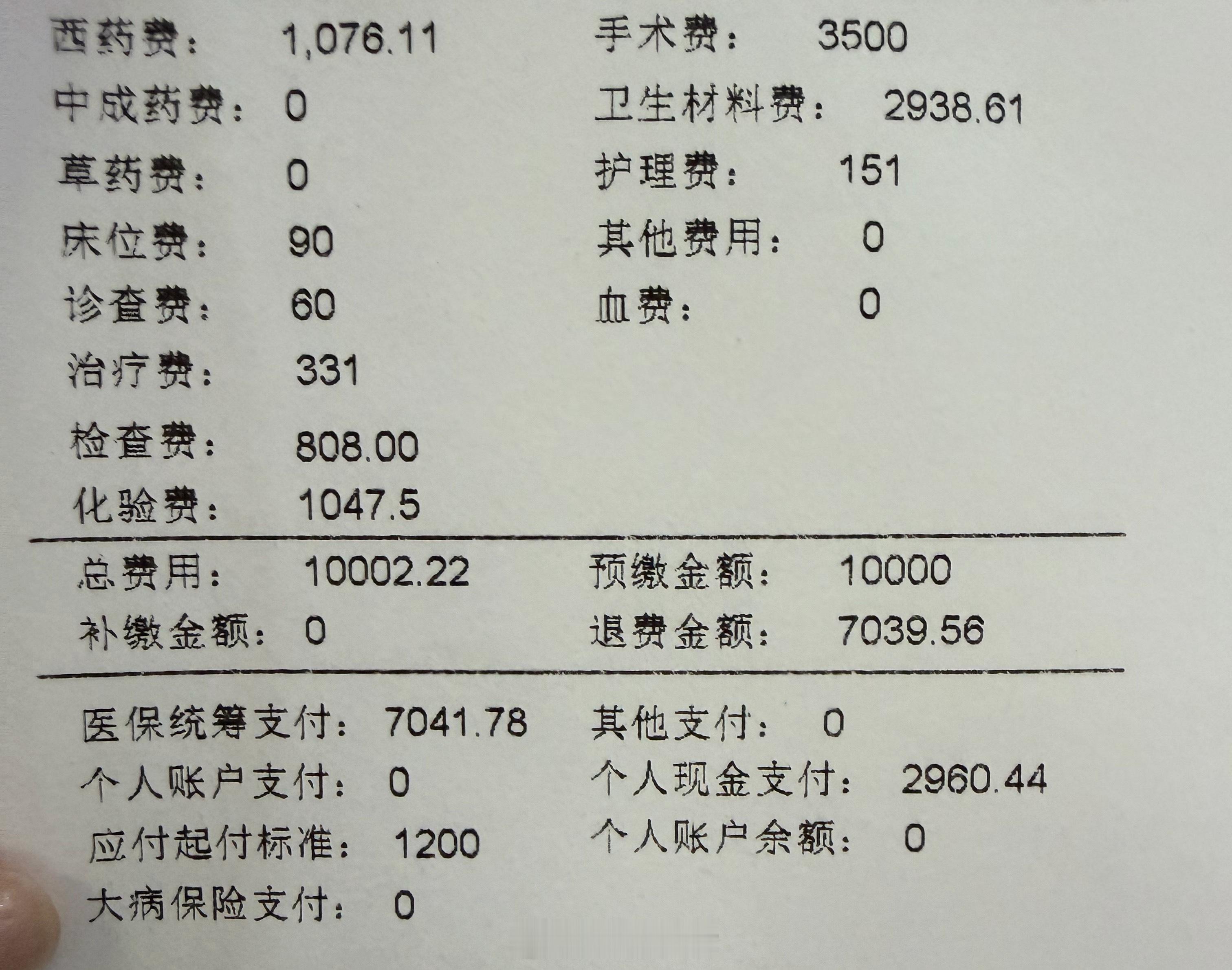 感谢国家医保，报销下来一场手术只花了3000块。