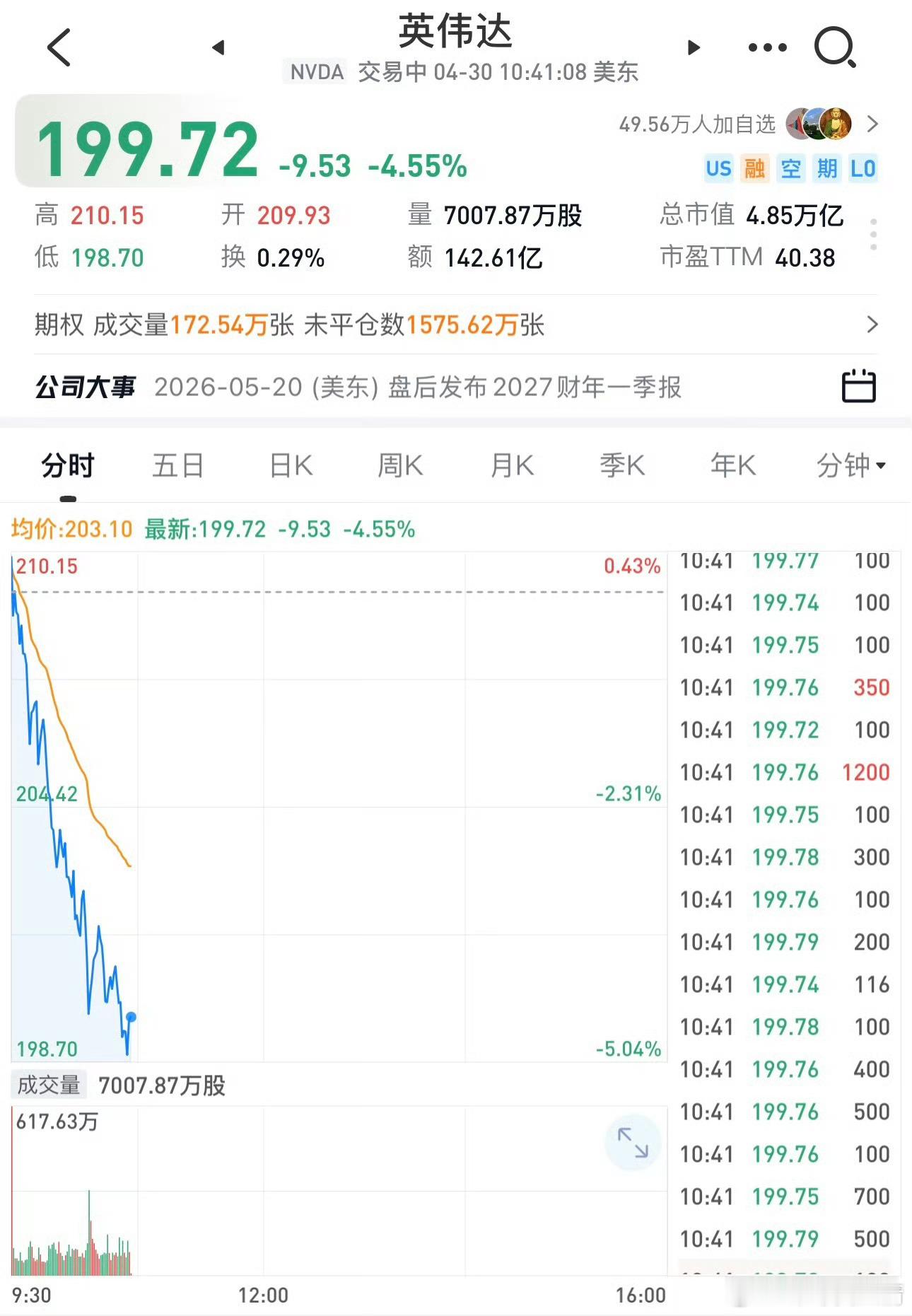 收益众生。