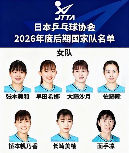 日本乒协这回彻底坐不住了。不是因为他们把佐藤瞳、桥本帆乃香两位削球手全部纳入最