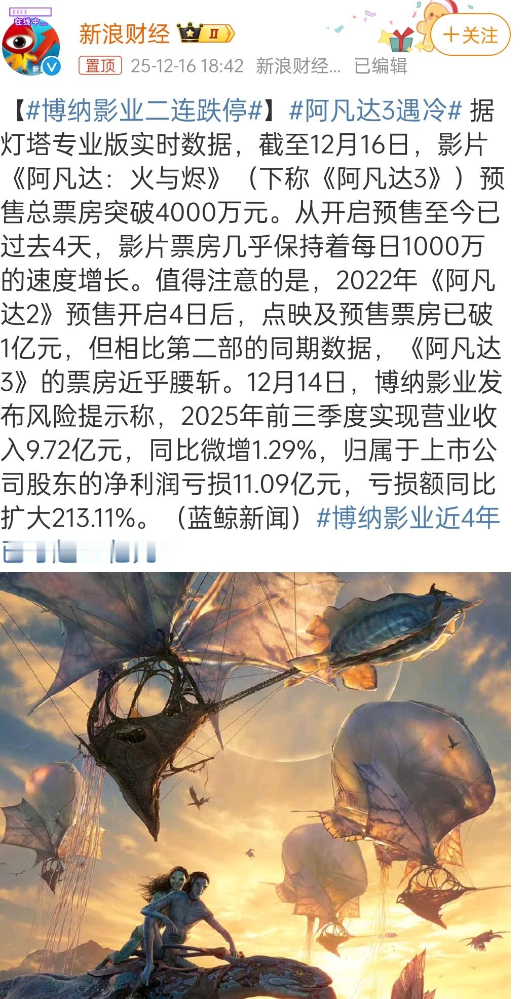 网友说的对，第一部就是吃了第一部3d电影的噱头红利。之前慕名去看了第一部，现在留