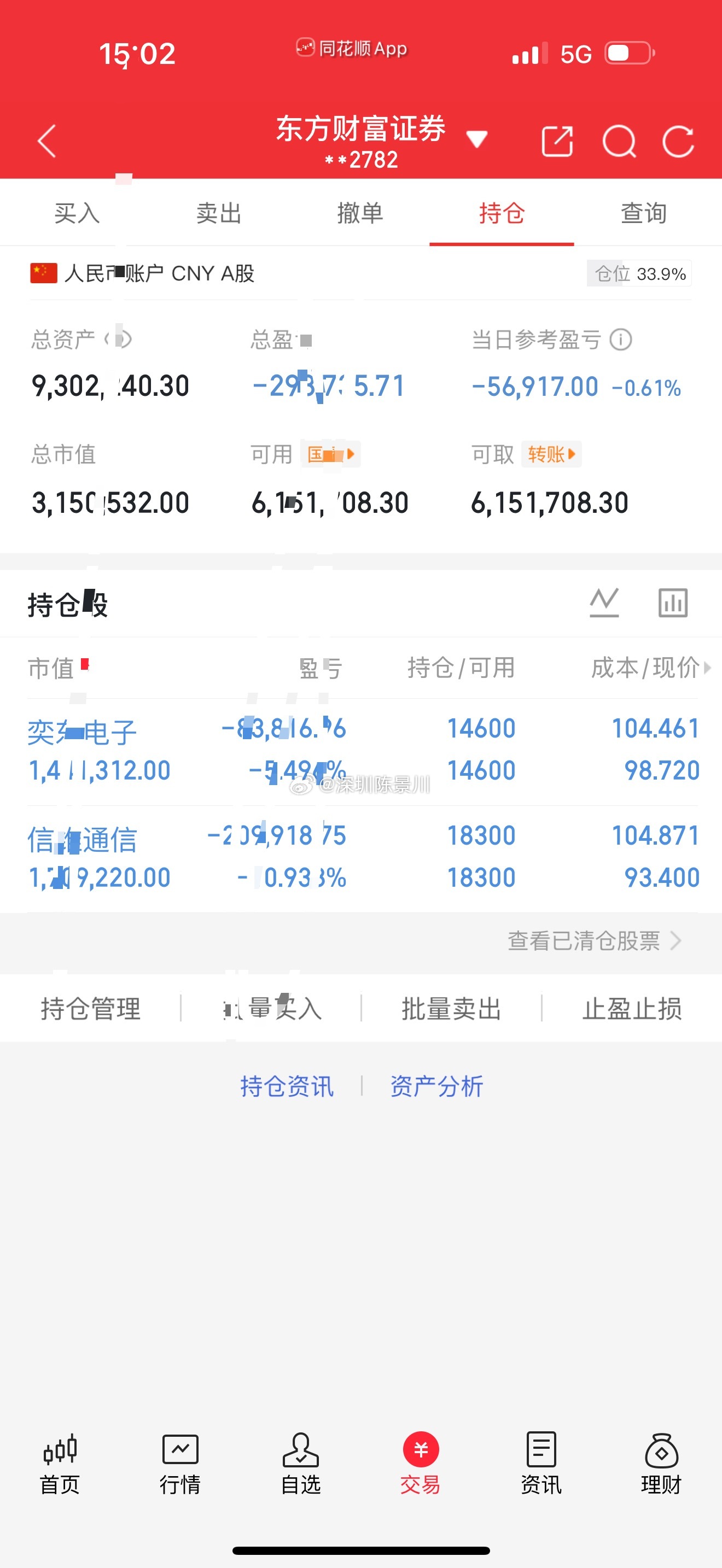 记录我2026年七月第七天炒股之旅｜300万实盘再次启航，我也会每天持续分享自己