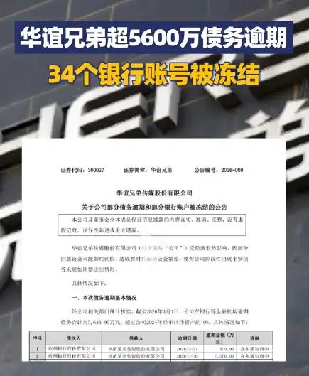 华谊兄弟这回怕是要玩完了，连5600万债务都还不上，王氏兄弟的持股都被100%冻
