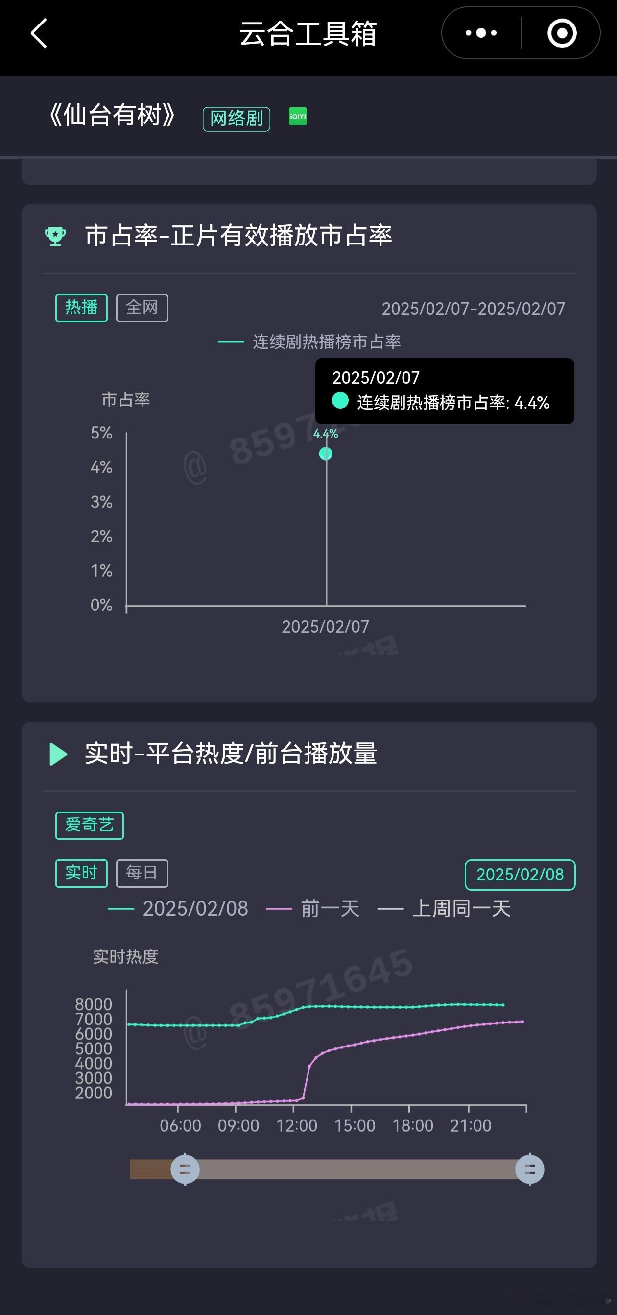 看完了四集仙台有树，本来是想专门看看女师傅和男徒弟这个剧本里面写的还挺有意思的剧